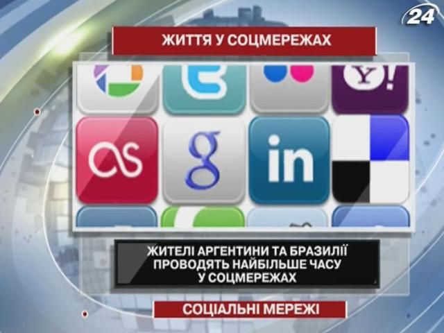 Жители Аргентины и Бразилии проводят больше всего времени в соцсетях Жители Аргентины и Бразилии проводят больше всего времени в соцсетях