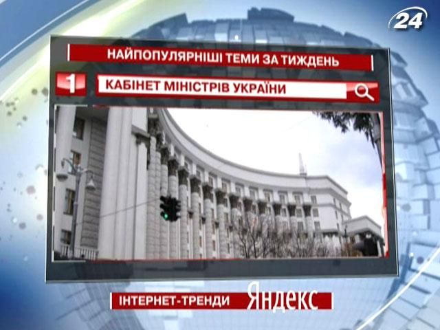 Кабинет министров Украины - самый распространенный запрос украинцев в "Яндексе"