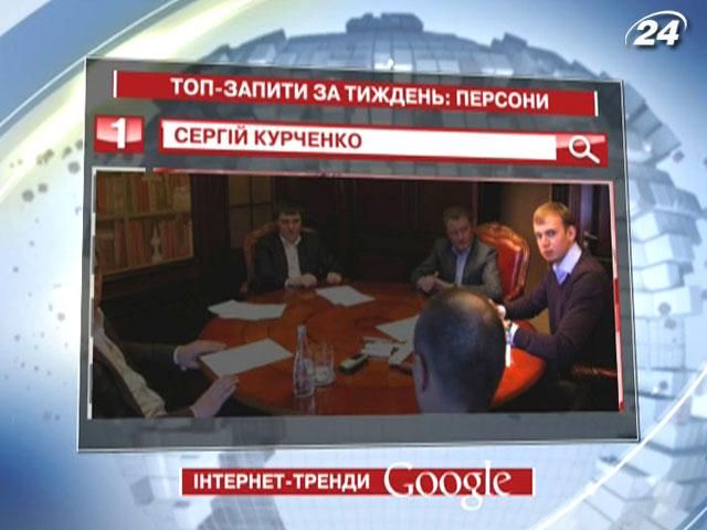 Сергей Курченко возглавляет запросы в Google в категории "Персоны"