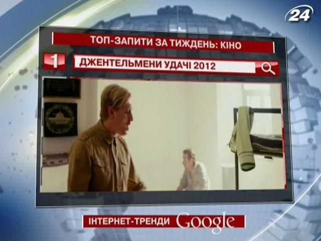 Самое популярное кино украинского Google - "Джентльмены, удачи!"