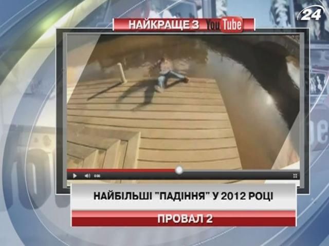 На YouTube опублікували найбільші "падіння" 2012-го року
