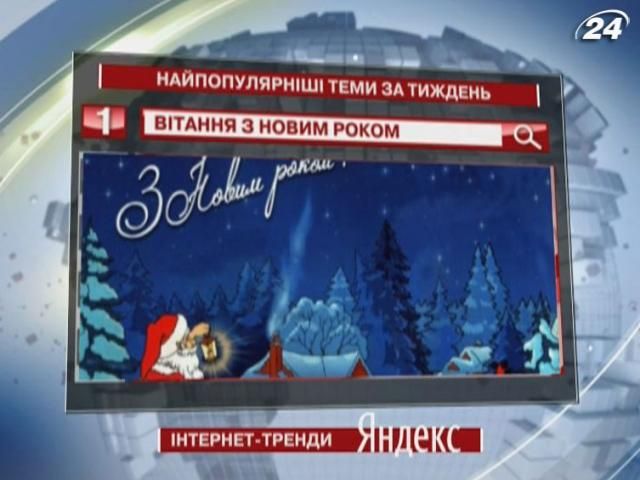 У Yandex минулого тижня завзято шукали привітання з Новим роком