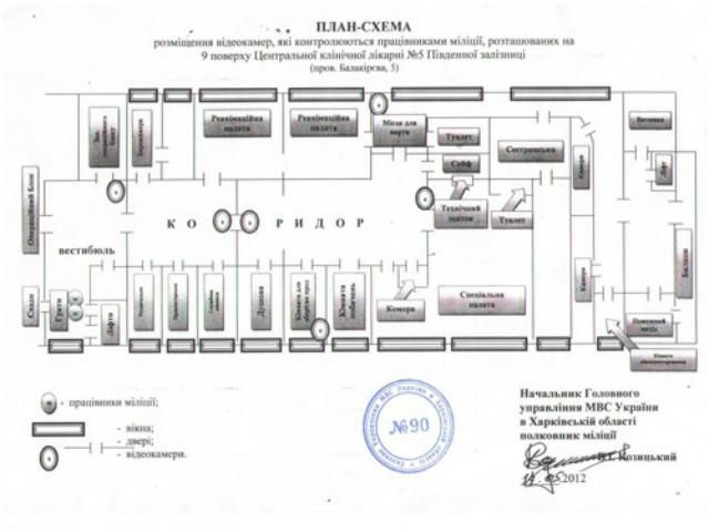 "Батькивщина": В палате Тимошенко вдвое больше камер, чем заявляют в ГПтС (Фото) "Батькивщина": В палате Тимошенко вдвое больше камер, чем заявляют в ГПтС (Фото)