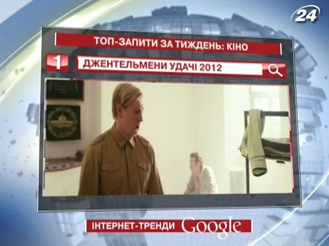 "Джентльмени, удачі!" - лідер кінозапитів на Google
