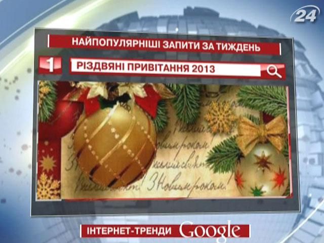 Серед усіх Google-запитів найпопулярнішими стали різдвяні привітання-2013