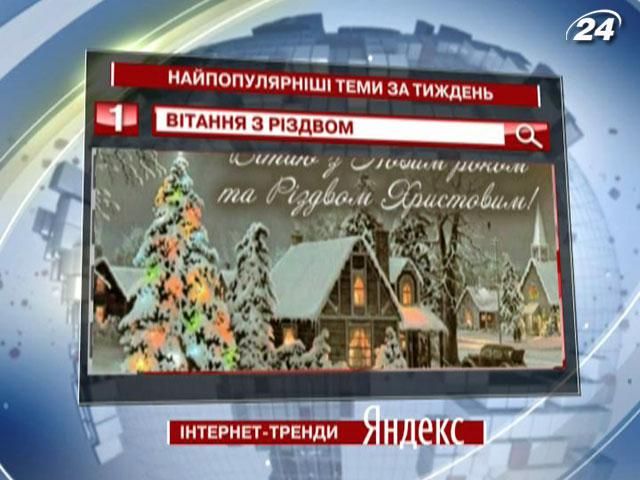 Вітання із Різдвом - найпопулярніший запит тижня в "Яндексі"