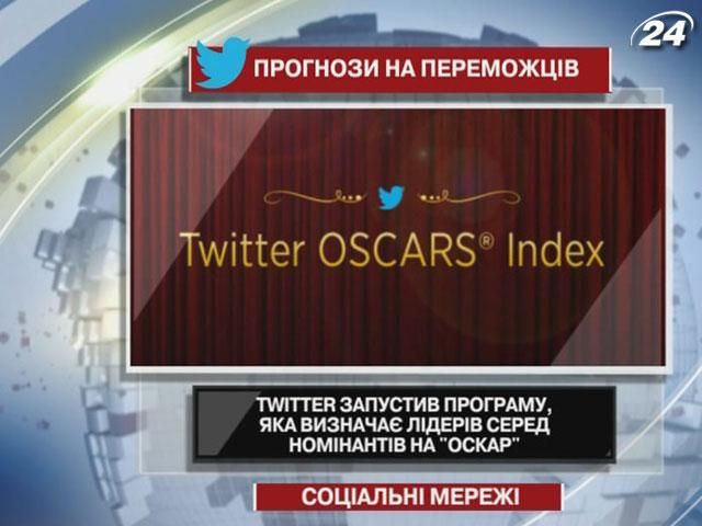 Twitter запустив програму, яка визначає лідерів серед номінантів на "Оскар" Twitter запустив програму, яка визначає лідерів серед номінантів на "Оскар"
