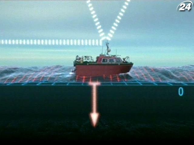 Морская геодезия - гарантия безопасности торгового судоходства в мире Морская геодезия - гарантия безопасности торгового судоходства в мире