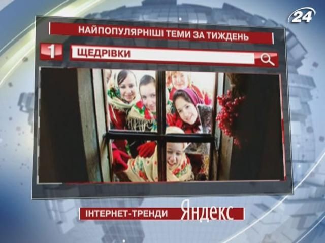 Украинцы в Yandex на прошлой неделе искали щедривки