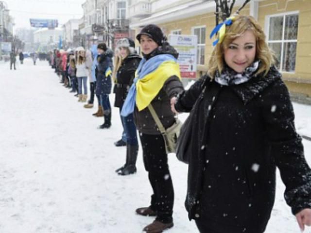 Главные события вторника, 22 января Главные события вторника, 22 января