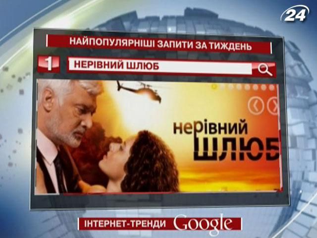 Найпопулярніший Google-запит тижня - 80-серійний серіал "Нерівний шлюб"