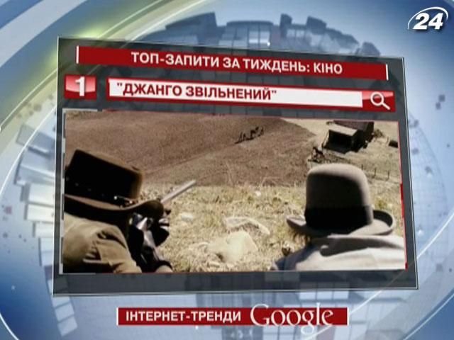 "Джанго звільнений" - найпопулярніший кінозапит на Google