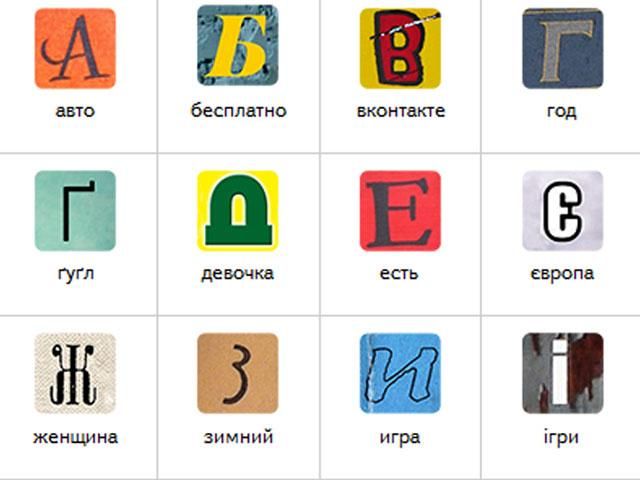 "Яндекс" уклав Буквар з найпоширеніших українських запитів "Яндекс" уклав Буквар з найпоширеніших українських запитів