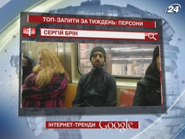 Співзасновник Google Сергій Брін очолив рейтинг запитів у рубриці "Персони"