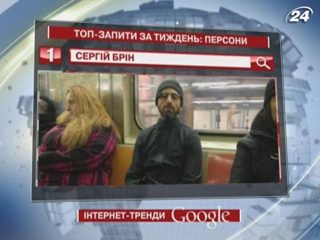 Соучредитель Google Сергей Брин возглавил рейтинг запросов в рубрике "Персоны"