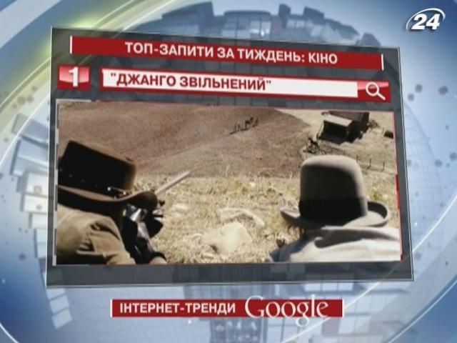 "Джанго звільнений" - найпопулярніший фільм у Google