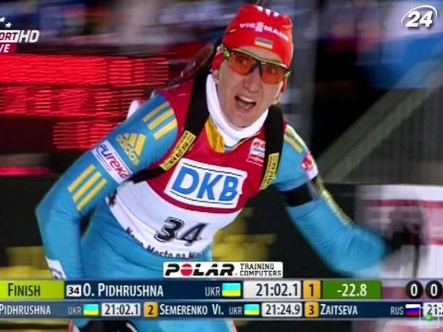Українка Олена Підгрушна – чемпіонка планети з біатлону (Відео)