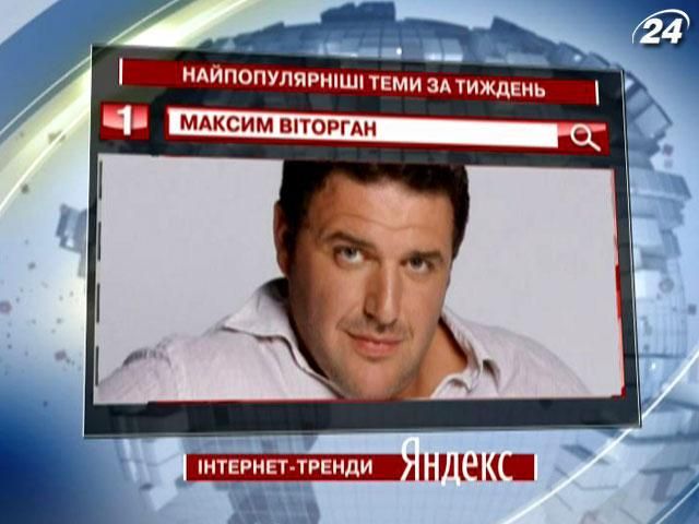 Чоловік Ксенії Собчак - лідер тижня у пошуковику “Яндекс”