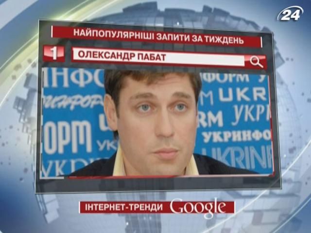 Инцидент с участием депутата Александра Пабата - наиболее часто запрашиваемая тема в Google