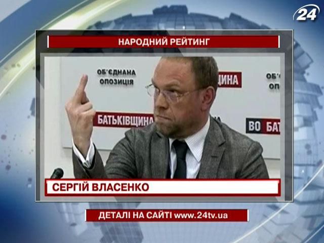 Топ-10 політиків тижня: Бійки у суді, заяви про імпічмент Януковича та блокування Ради Топ-10 політиків тижня: Бійки у суді, заяви про імпічмент Януковича та блокування Ради