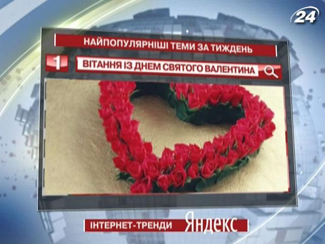 Користувачі "Яндексу" часто шукали привітання із Днем святого Валентина