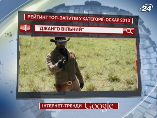 "Джанго освобожденный" - самый интересный для украинцев номинант на Оскар