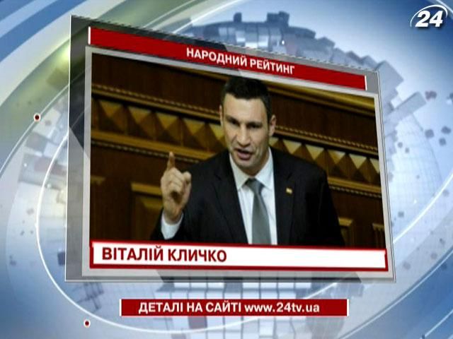 Народний рейтинг: Кличко і Тимошенко очолюють список Народний рейтинг: Кличко і Тимошенко очолюють список
