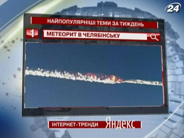 Атака метеорита на Челябінськ - найпопулярніша тема тижня у “Яндексі”
