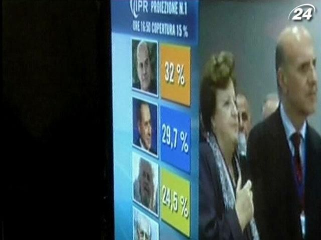 Розподіл сил у Сенаті Італії робить неминучими нові вибори Розподіл сил у Сенаті Італії робить неминучими нові вибори