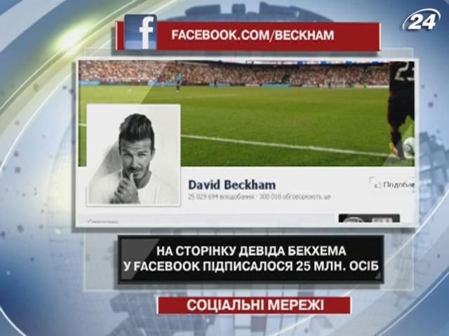 На сторінку Девіда Бекхема у Facebook підписалося 25 млн осіб