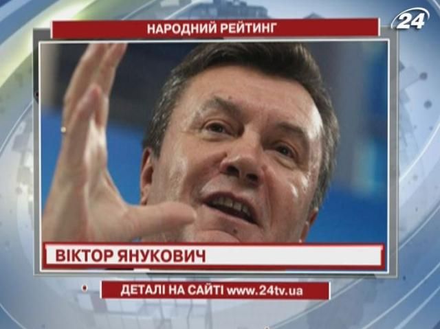 Янукович поговорил с народом и возглавил рейтинг политиков недели