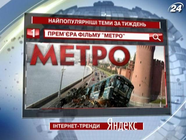 Першу сходинку у “Яндекс” посідає прем’єра російського фільму "Метро"
