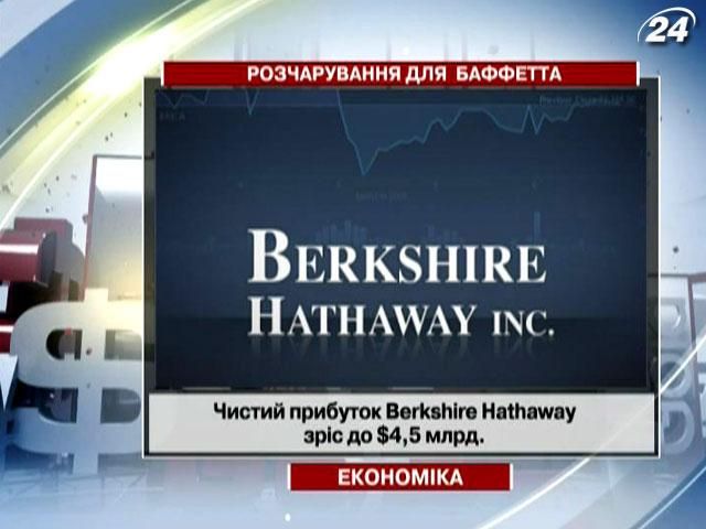 Чистий прибуток Berkshire Hathaway зріс до 4,5 мільярдів доларів