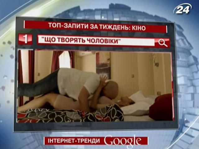 Рейтинг кіно у Google очолює стрічка "Що творять чоловіки"