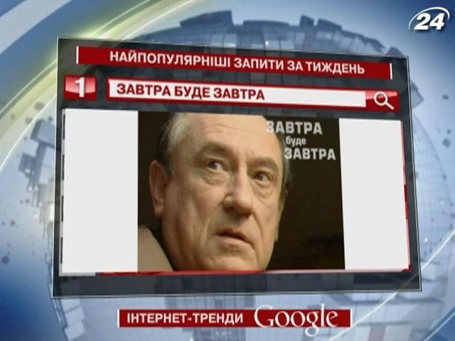 Главный Google-запрос украинцев - о сериале "Завтра будет завтра"