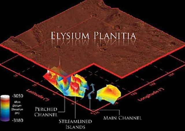 Ученые создали трехмерную карту марсианских подземных каналов