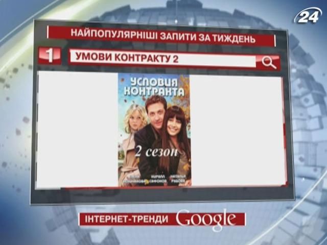 Мелодраматичний серіал "Умови контракту 2" - лідер топ-запитів Google