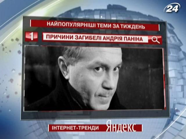 Користувачі "Яндексу" хочуть знати, чому помер Панін
