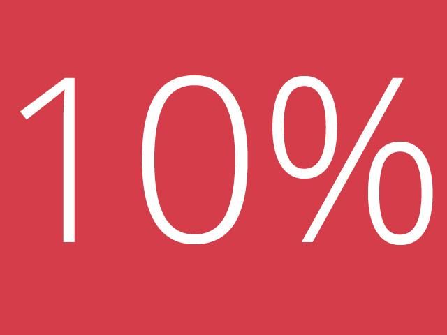 Банки приводять ставки за депозитами до розумних значень Банки приводять ставки за депозитами до розумних значень