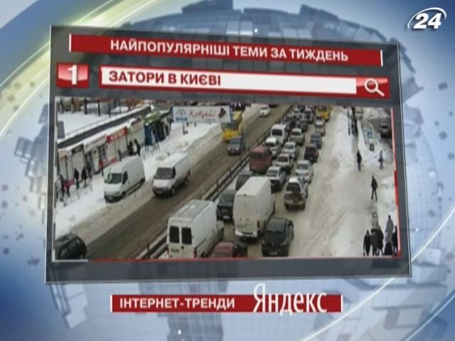 В "Яндексе" целую неделю искали информацию о пробках в Киеве