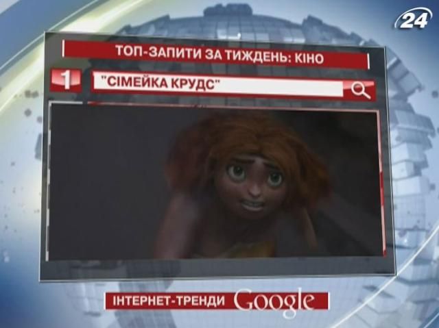 Мультик "Сімейка Крудс" із бюджетом у $135 млн другий тиждень лідирує в Google