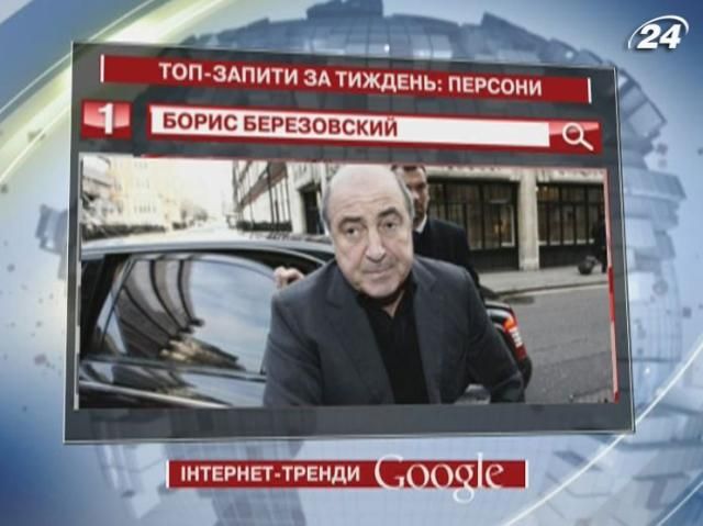 Покойный олигарх Борис Березовский - самая популярная персона в Google