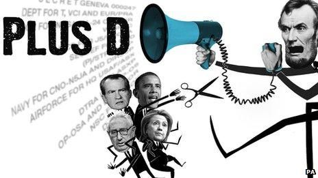 Wikileaks опубликовал еще почти 2 миллиона секретных документов Wikileaks опубликовал еще почти 2 миллиона секретных документов