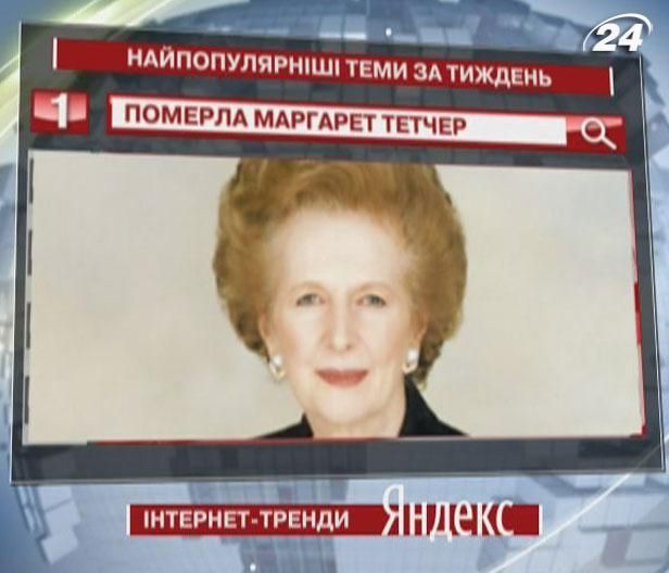 Самой популярной темой в "Яндексе" стала смерть Маргарет Тэтчер