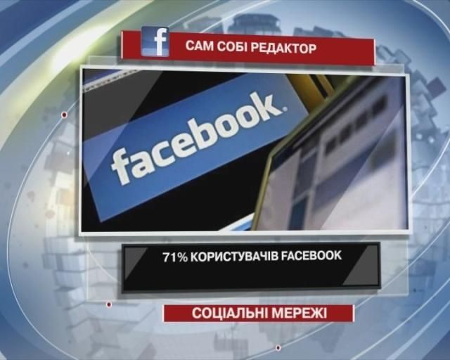 71% користувачів Facebook займаються самоцензурою