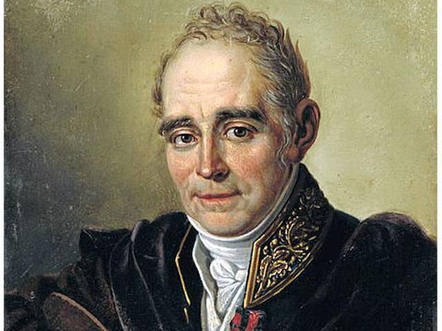 18 квітня. Люди в історії
