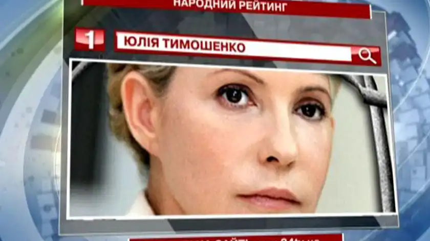 Лидером среди политиков в очередной раз стала Тимошенко, самым красноречивым признали Азарова