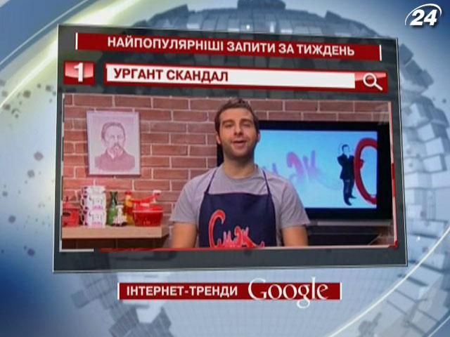 Невдалий жарт над українцями забезпечив Урганту лідерство у Google