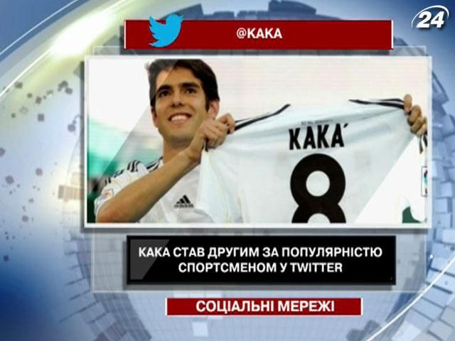 Кака стал вторым по популярности спортсменом в Twitter