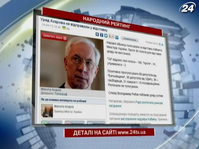 Народний рейтинг: Головна новина тижня - голосування за відставку уряду Народний рейтинг: Головна новина тижня - голосування за відставку уряду